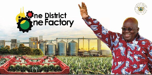 One district One Factory programme