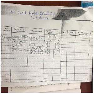 Records of the injunction served on the Clerk of Parliament, Cyril Nsiah