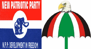 Npp Ndc Tema