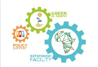 Switch Africa Green is a European Union funded project to support African countries