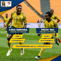 Percy Tau and Lebo Mothiba of South Africa