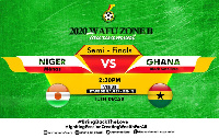 Ghana vs Niger - WAFU Zone B U-20 Championship