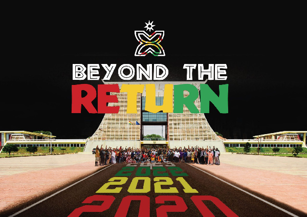 Beyond the Return 