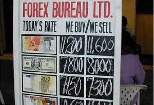 Forex Bureaux