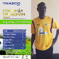 Evans Adotey is the GPL's best coach in May