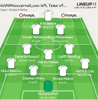 GPL team of week 10