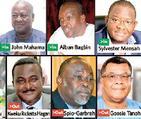 NDC presidential aspirants