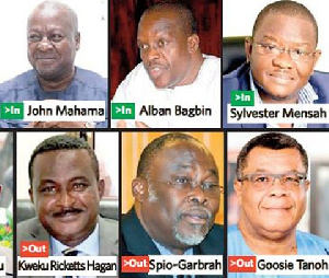 NDC presidential aspirants