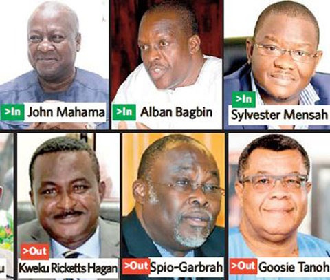 Five out of the 13 presidential aspirant hopefuls of NDC managed to pick nomination forms