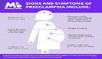 Some signs and symtoms of pre-eclampsia