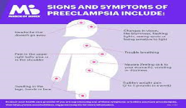 Some signs and symtoms of pre-eclampsia