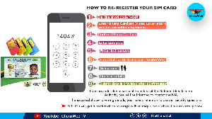 SIM Registration .jpeg