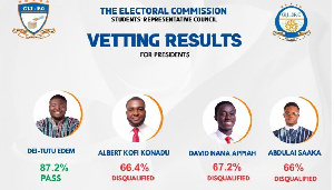 GIJ Presidential Election Disqualified Candidates 