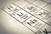 Lithium is a soft, silvery-white alkali metal