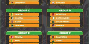 Coaches of the teams in Group C of the tournament are being focused on