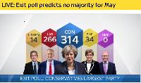 First election results are due before midnight with the final result expected by Friday lunchtime