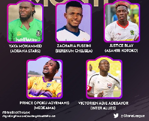 Five players made the shortlist