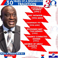 Alan Kyerematen has served the NPP for 30 years