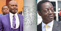 Kennedy Agyapong and Dr Kwabena Duffuor