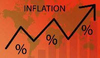 23.2% inflation rate signifies an increase in prices of goods and services over a one-year period