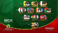 Top XI from Match-day 1 of the Africa Cup of Nations 2019 Qualifiers