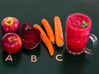 Abc Juice