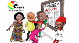 Presidential Aspirants Cartoon