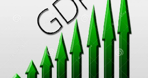 Gdp Growth