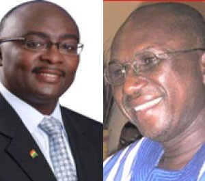 Derry Bawumia