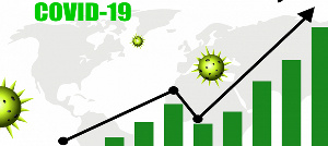 The ECA has been advocating for the extension of the DSSI to the end of 2021