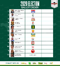 New Patriotic Party is number 1 on the ballot followed by the NDC at number 2