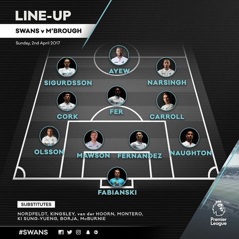 Jordan leads the line for Swansea