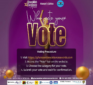 Artwork for steps to vote for nominees of 2023 GhanaWeb Excellence Awards