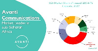 Avanti Communications cements market-leading position in Sub-Saharan Africa