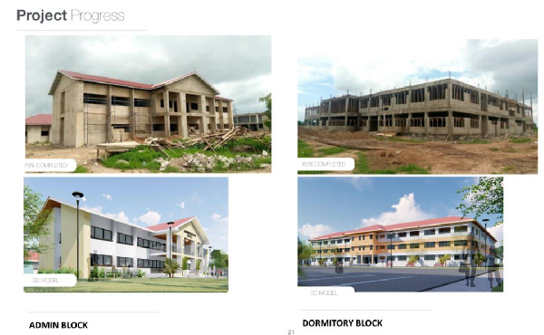 NPP says it is building new SHS blocks