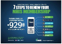 7 steps to renew your NHIS membership