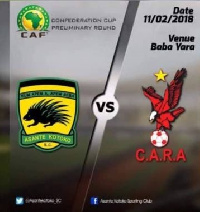 Kotoko vs CARA