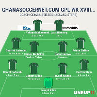 GPL Team of Week 28