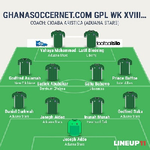 GPL Team of Week 28