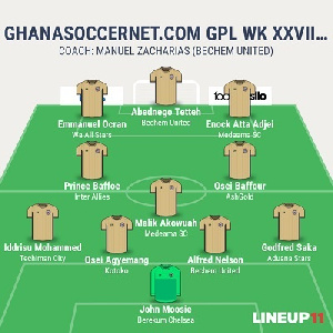 GPL Team of Week 27