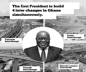 President Nana Addo Dankwa Akufo-Addo touting his achievements with the trend