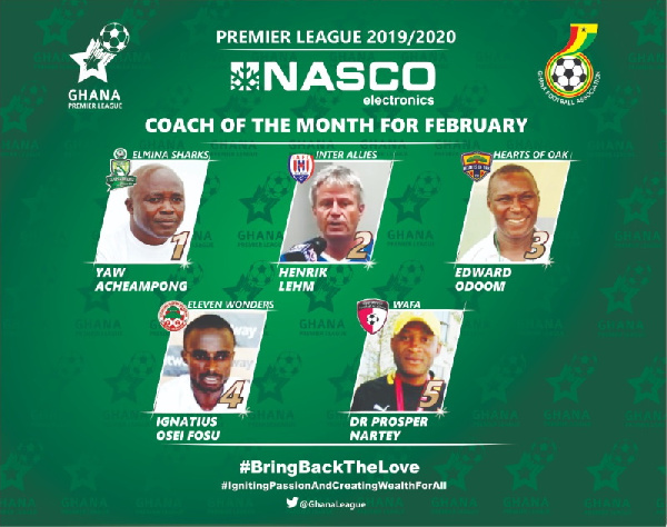 The shortlist for coaches of the month