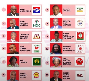 Ballot paper