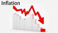 IC Research predicts inflation to decline to 19.0%