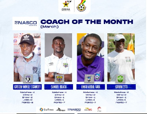 Nominess For NASCO Coach Of The Month Of March