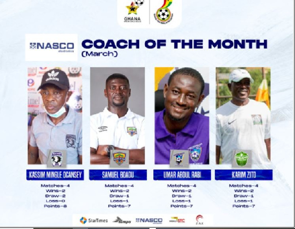 Nominess for NASCO Coach of the Month of March