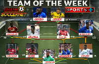 Team of the week GSN April 18