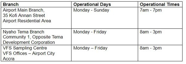 The following sampling centers provide services to travelers in other countries