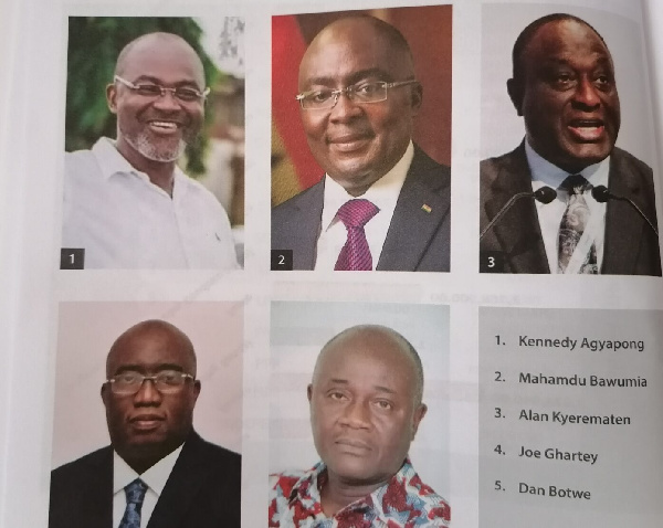 The 5 most favoured personalities in the NPP, according to the survey