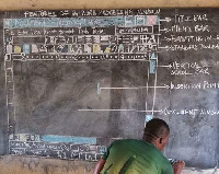 Owura Kojo posted the pictures of his class during an ICT lesson on his Facebook page